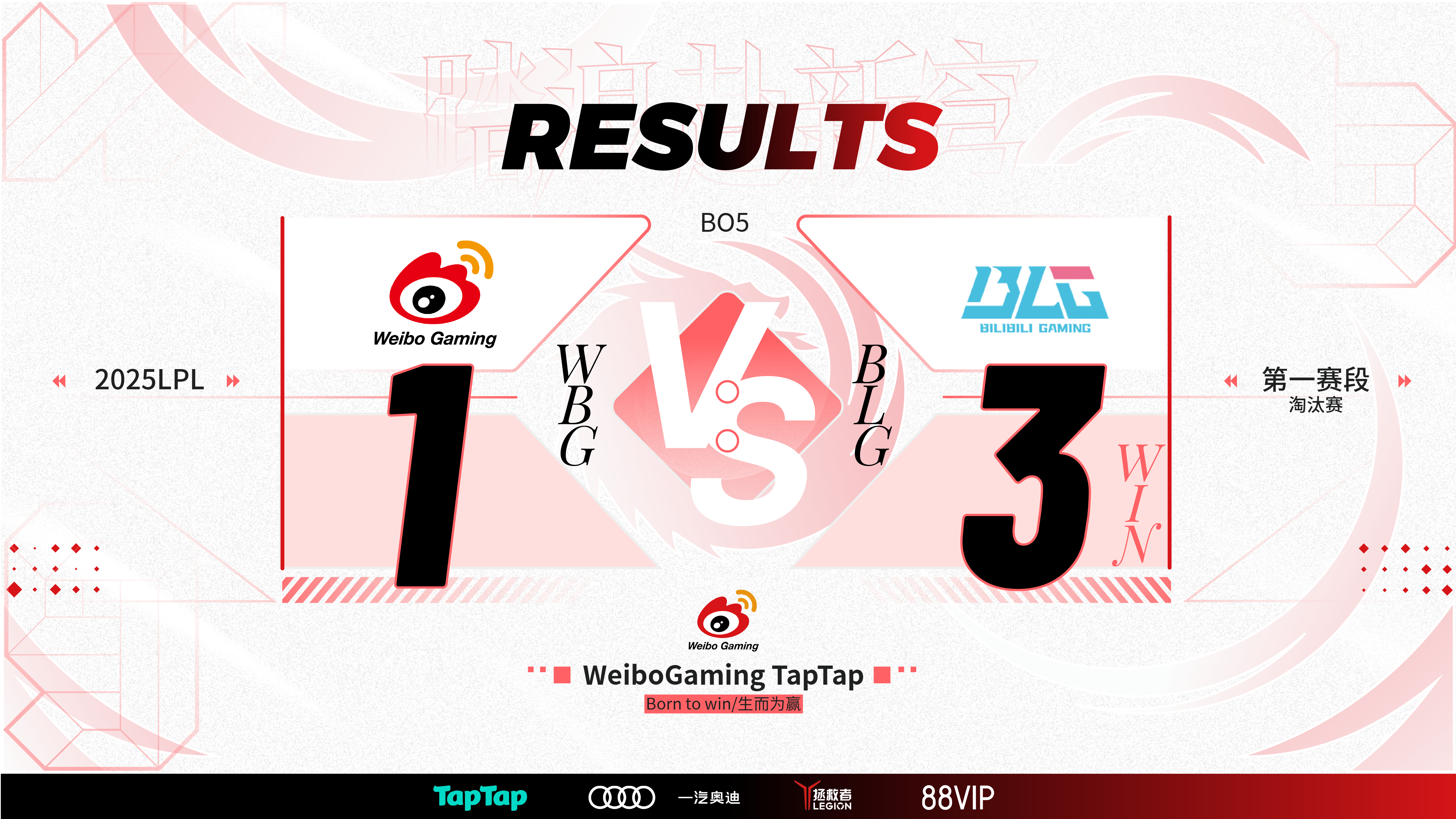 PSG绝杀BLG,Deft极限生还后反打顶尖较量淘汰赛,引爆全场热议 PSG绝杀BLG,Deft极限生还后反打顶尖较量淘汰赛,引爆全场热议