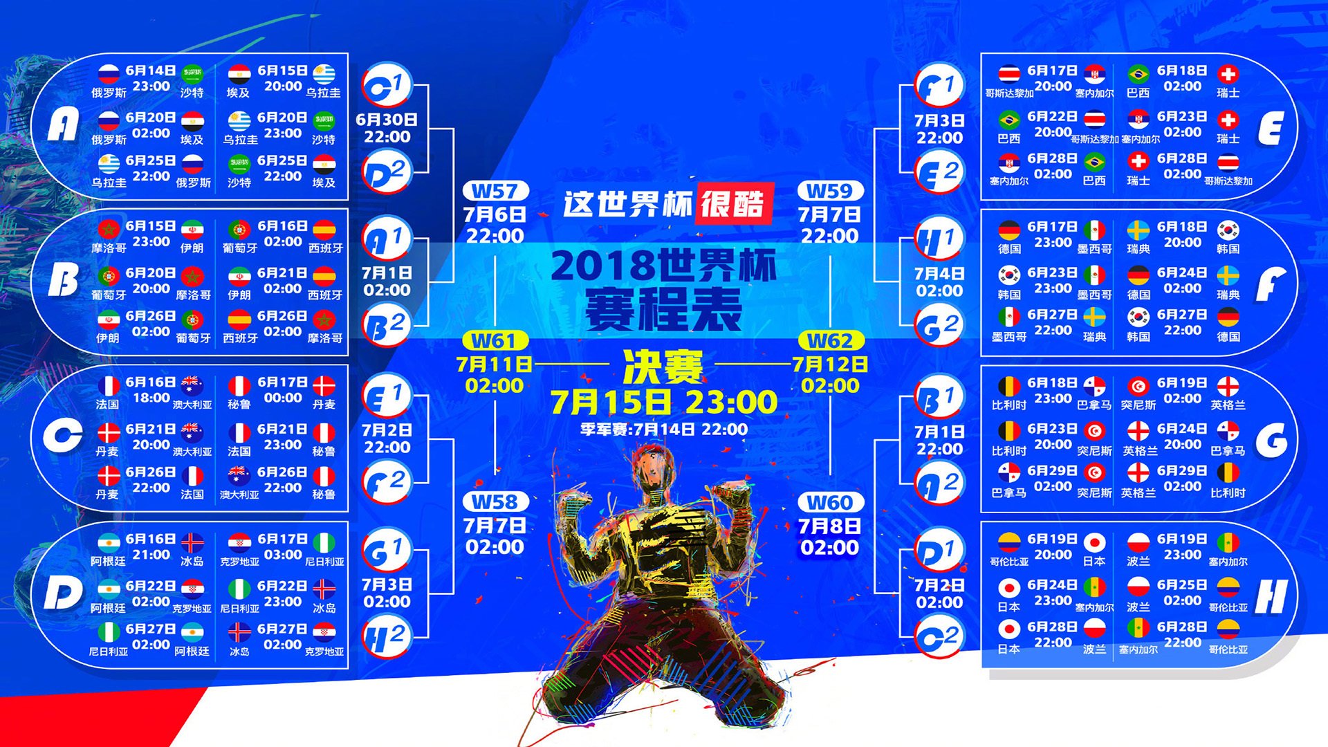 世界杯惊天冷门！喀麦隆压制德国，登贝莱独造三球成最大亮点